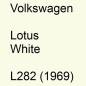 Preview: Volkswagen, Lotus White, L282 (1969).